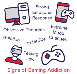 Signs of gaming addiction